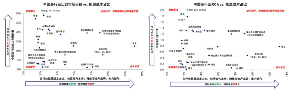 中金：伊朗局势的“三个阶段” - 图片27