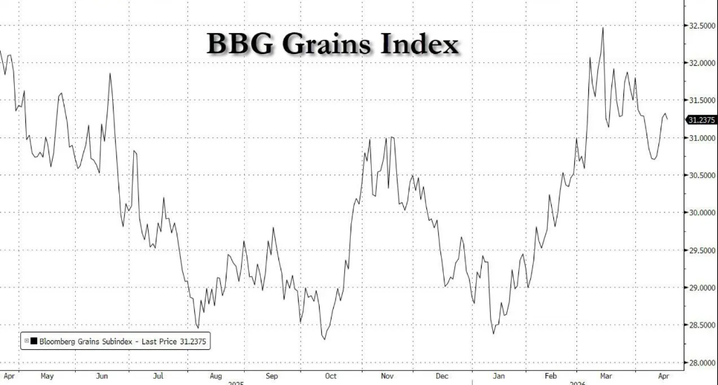 高盛交易员：美股已经做好本周回调的准备 - 图片10