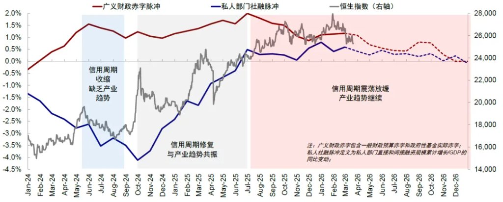 中金：伊朗局势的“三个阶段” - 图片26