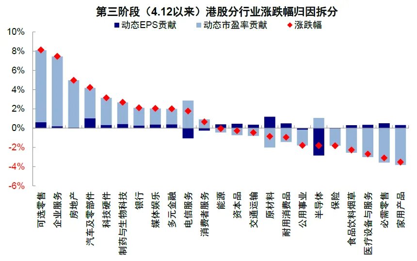 中金：伊朗局势的“三个阶段” - 图片24