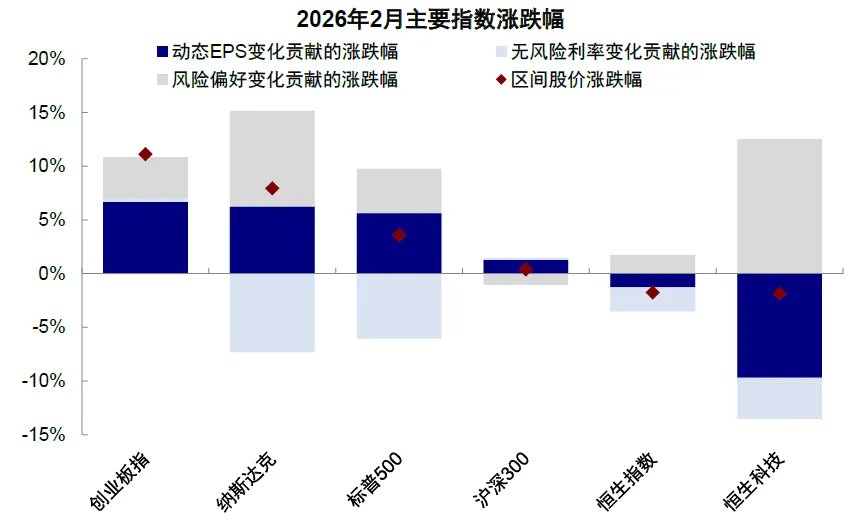 中金：伊朗局势的“三个阶段” - 图片4