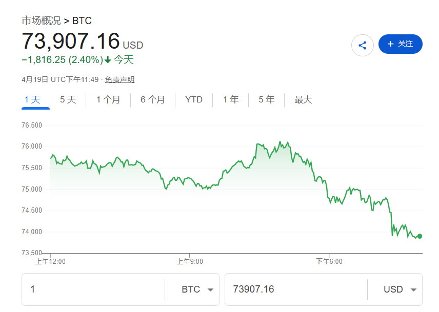 周末美伊“各施手段”，周一开盘油价大涨7%，美股期货下跌 - 图片4