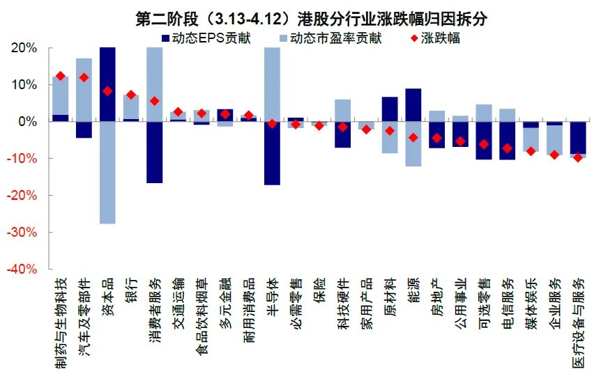 中金：伊朗局势的“三个阶段” - 图片19