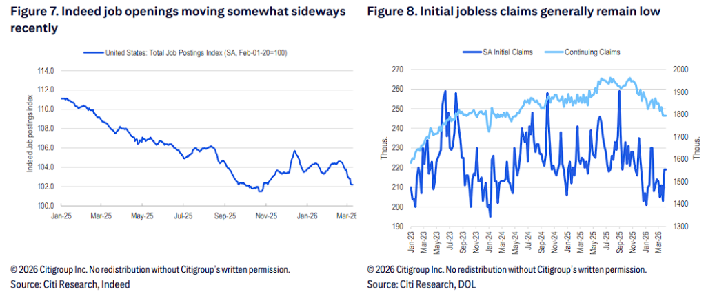 美联储还会不会降息？今晚这个数据很关键 - 图片3