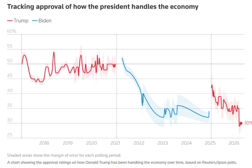 沃什的豪赌：用AI生产率对冲通胀，美联储走向框架重构 - 图片3