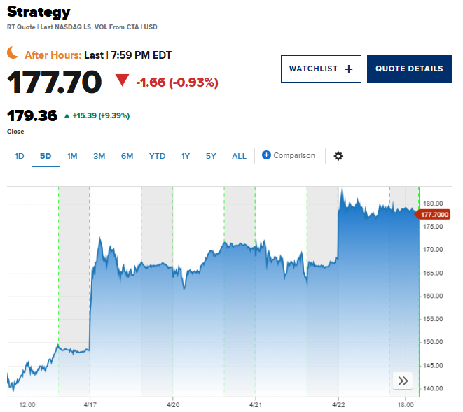 美股风险情绪指标升温 “动物精神”卷土重来！ - 图片1