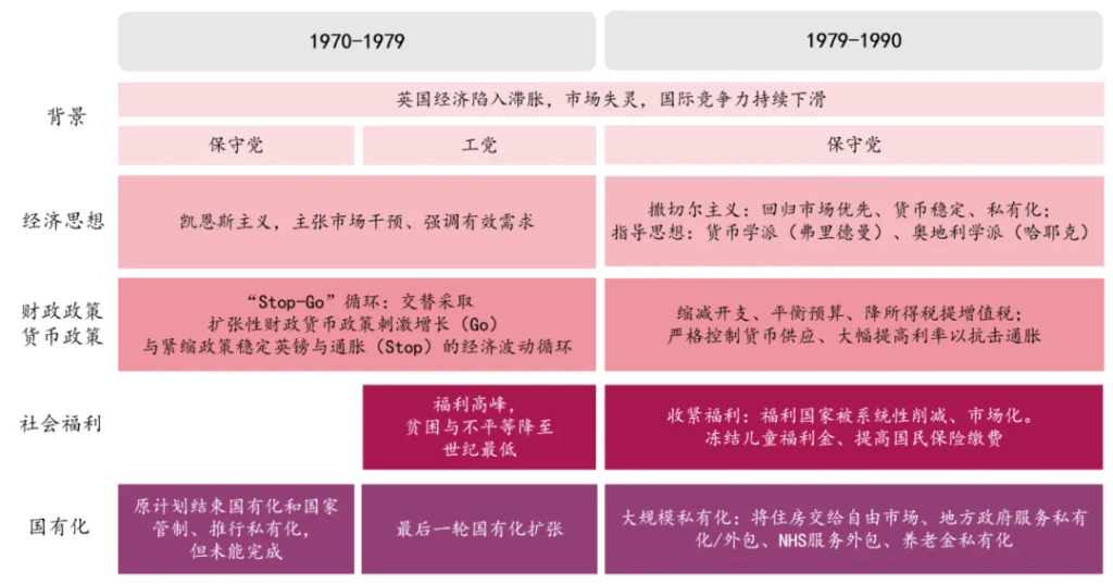 中金：“小政府”的终结 - 图片18