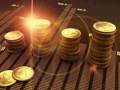 商务部：2026年1-3月全国吸收外资2496亿元人民币