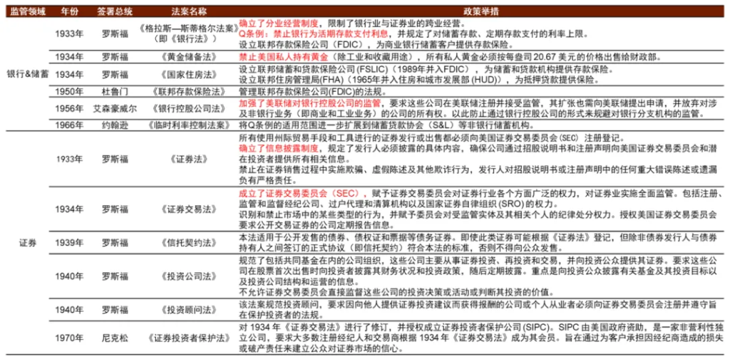 中金：“小政府”的终结 - 图片9