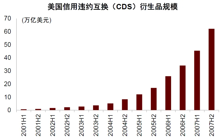中金：“小政府”的终结 - 图片16