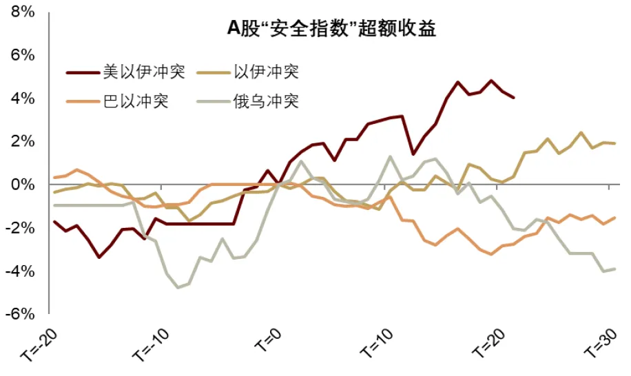 中金：“小政府”的终结 - 图片22