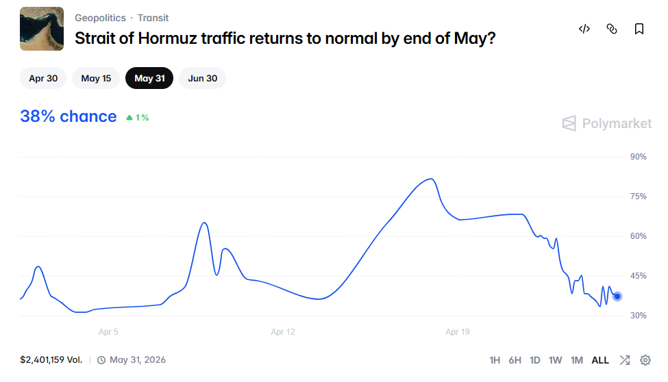 新一轮伊朗谈判，但股市已毫不在意，完全聚焦CPU、光通信等“AI瓶颈” - 图片2