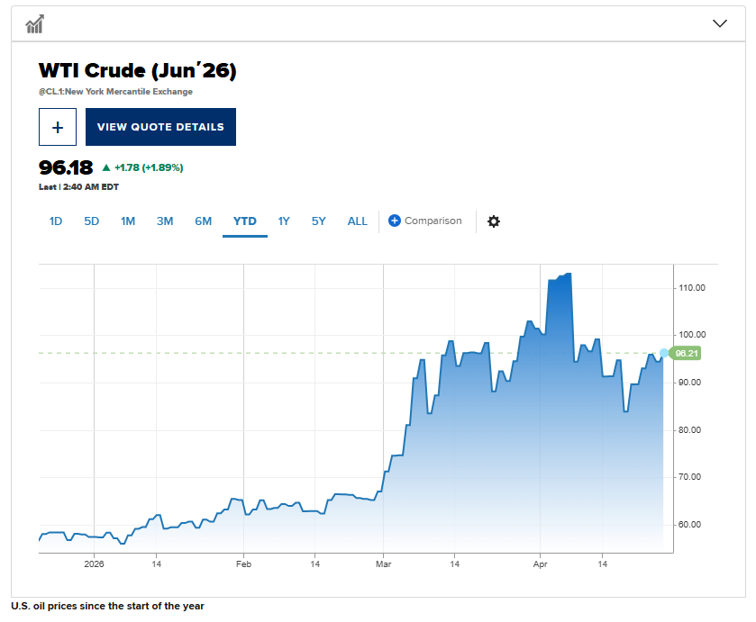 美伊和谈再陷僵局：眼下局势如何？全球市场又将何去何从？ - 图片1