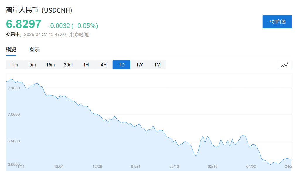 高盛：中国市场值得“稳定溢价” - 图片1