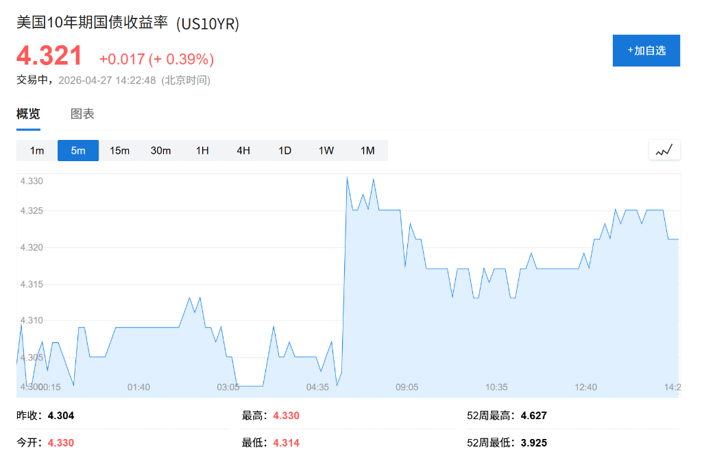 伊朗提出重开海峡方案提振亚太股市，日韩冲高，台积电大涨6%，镍价升至近两年高位 - 图片2