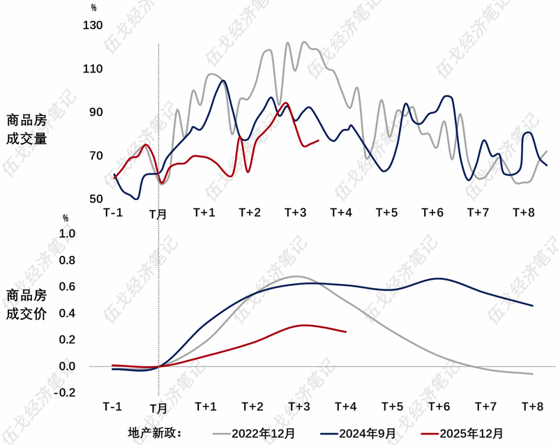 基本面归来？ - 图片2