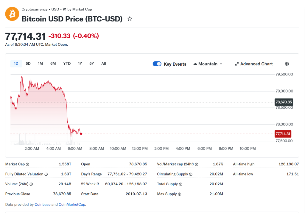 伊朗提出重开海峡方案提振亚太股市，日韩冲高，台积电大涨6%，镍价升至近两年高位 - 图片4
