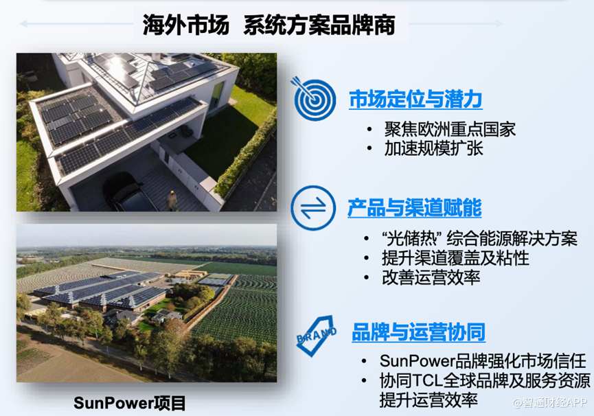 显示业务“压舱”，创新业务“催化”，TCL电子（01070）的攻守之道 - 图片3