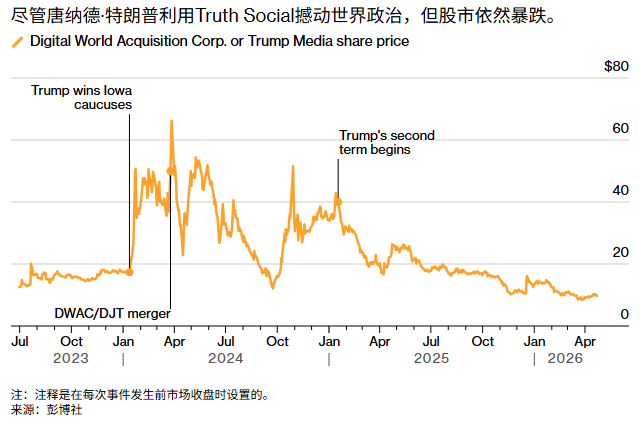 年化回报超25%！GRID基金成电网基建投资最大赢家，重仓伊顿(ETN.US)、ABB等龙头 - 图片3