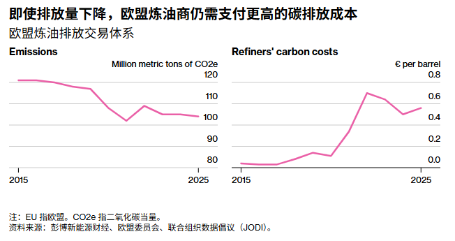 年化回报超25%！GRID基金成电网基建投资最大赢家，重仓伊顿(ETN.US)、ABB等龙头 - 图片11