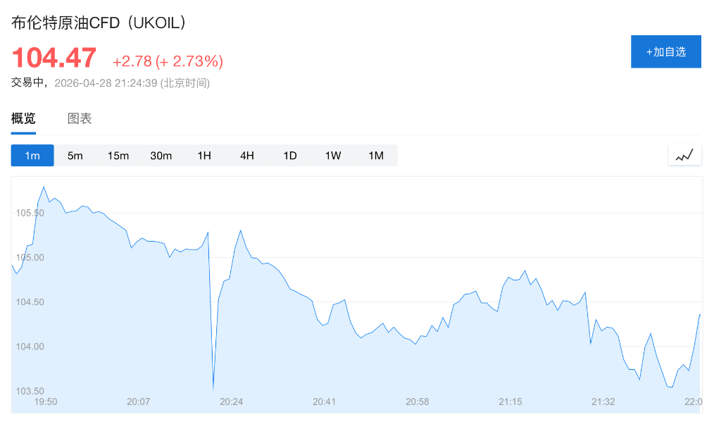 阿联酋退出OPEC：一个时代的终结，还是更大分裂的开始？ - 图片1