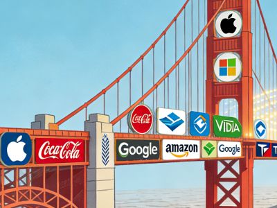 中东战火让位盈利主线! 汇丰高呼“增持”美股 AI牛市叙事重回华尔街中心