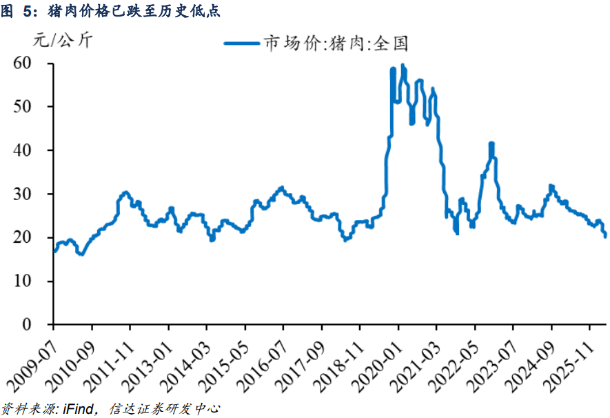有些内容没有再提，有些要求属于新增——4月政治局会议解读 - 图片5
