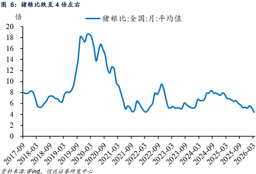 有些内容没有再提，有些要求属于新增——4月政治局会议解读 - 图片6