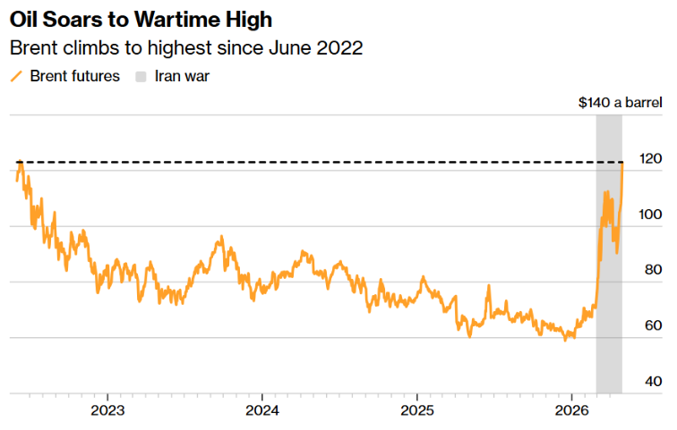 俄副总理评阿联酋“退群”：战火限制供应，不会立即引发价格战 - 图片2