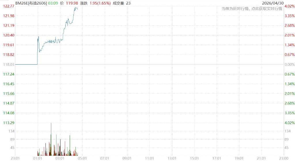 美军已准备好一份“短暂且强有力”打击计划，周四向特朗普汇报 - 图片1