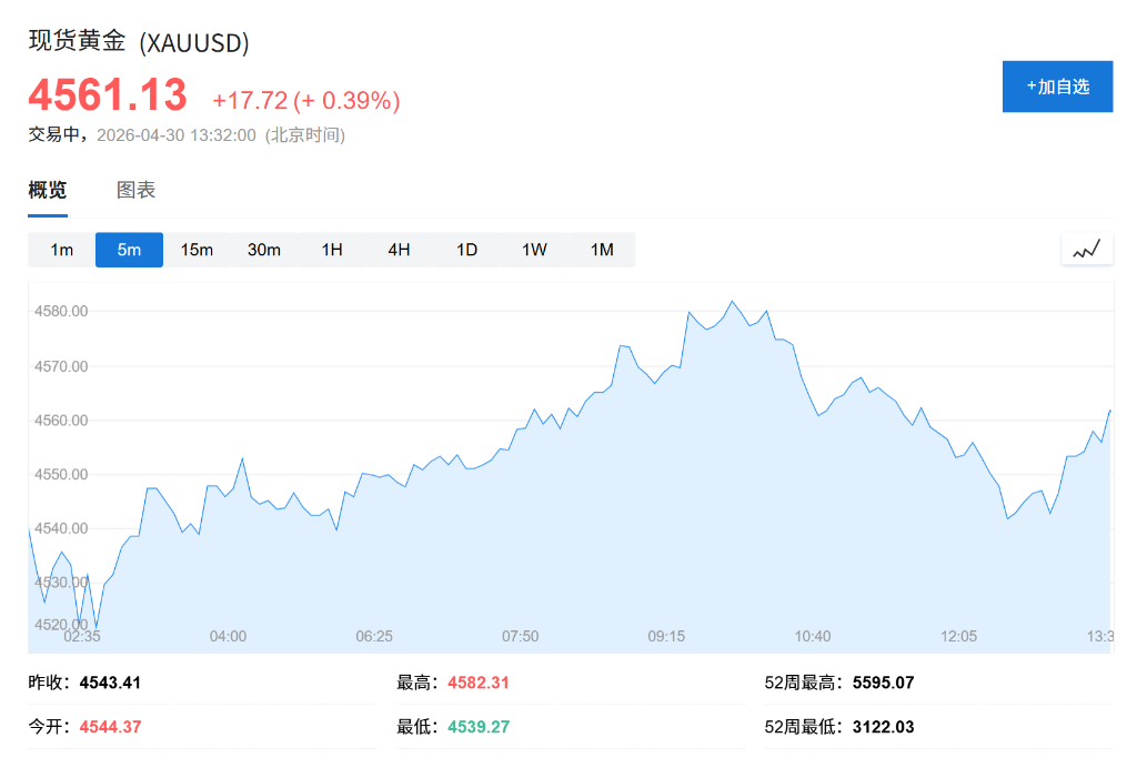 美军拟打击伊朗，油价飙至四年高位，纳指期货回吐涨幅，亚洲货币跳水，玉米小麦齐涨 - 图片2