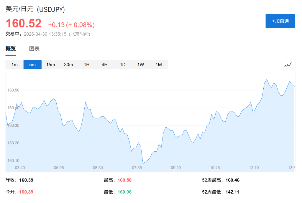 美军拟打击伊朗，油价飙至四年高位，纳指期货回吐涨幅，亚洲货币跳水，玉米小麦齐涨 - 图片5