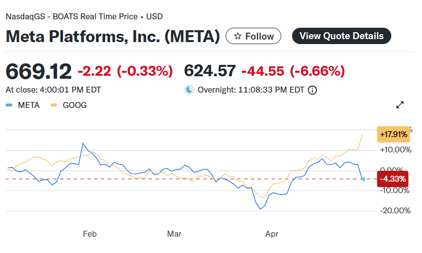 “AI烧钱大战”依旧如火如荼! 四大巨头支出直逼7250亿美元 AI算力链牛市再获核燃料 - 图片1