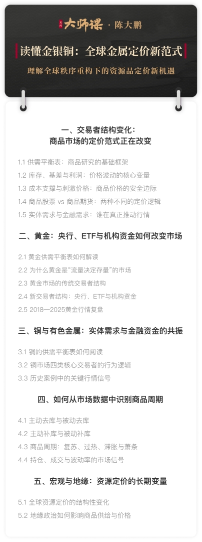 铜价高还是低？决定价格的不只供需，而是这两个“关键数字”【培风客大师课1.5】 - 图片2