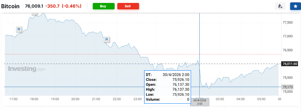 美联储决议后，美债、美股、黄金小幅走低，鲍威尔发布会后逆转，全日波动不大 - 图片6
