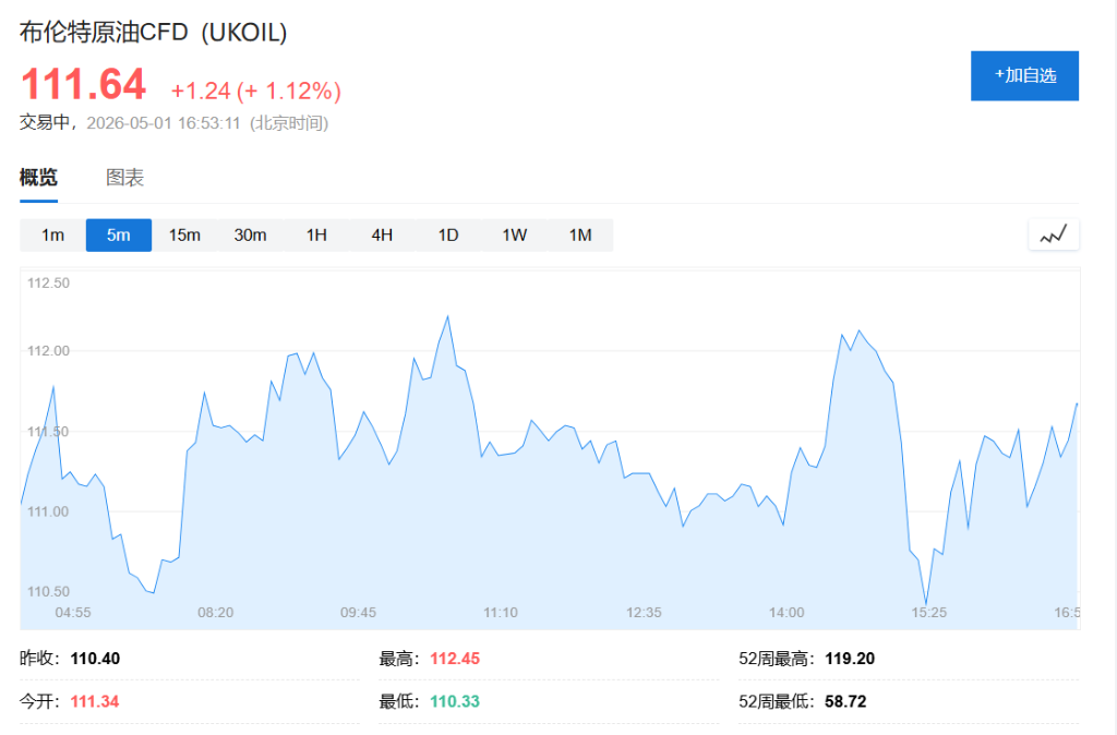 强劲财报叠加美伊僵局，苹果盘前上涨3%，原油继续攀升、黄金跌1%，日元持续走高 - 图片5