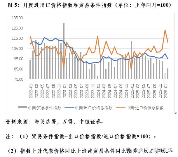 中东战争如何影响人民币汇率走势 - 图片5