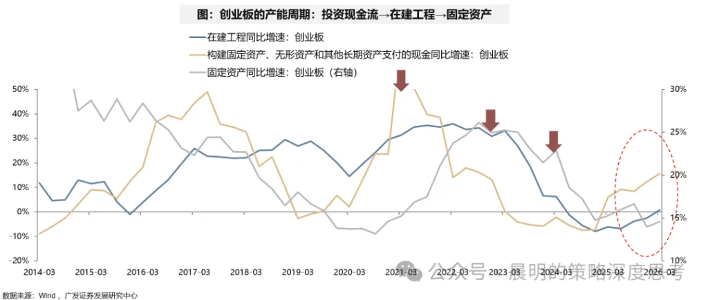 财报看中国：开启良性正循环 - 图片8