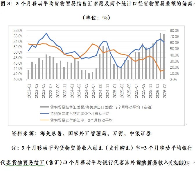 中东战争如何影响人民币汇率走势 - 图片3