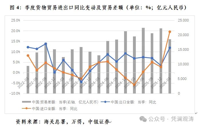 中东战争如何影响人民币汇率走势 - 图片4
