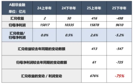人民币：驶向6.80的关键水平 - 图片4