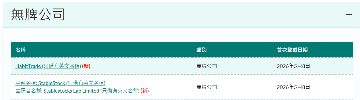 香港证监会：提防冒牌投资服务平台StableStock和HabitTrade - 图片1