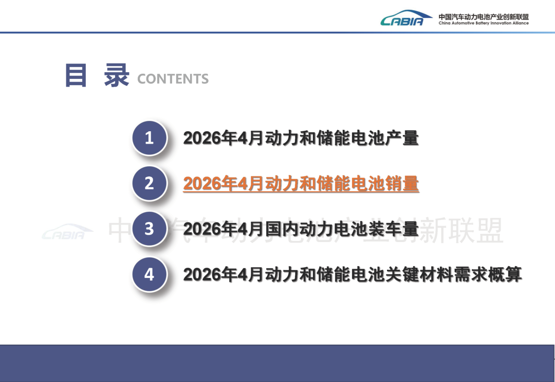 中国汽车动力电池产业创新联盟:4月国内动力电池装车量62.4GWh 同比增长15.2% - 图片4
