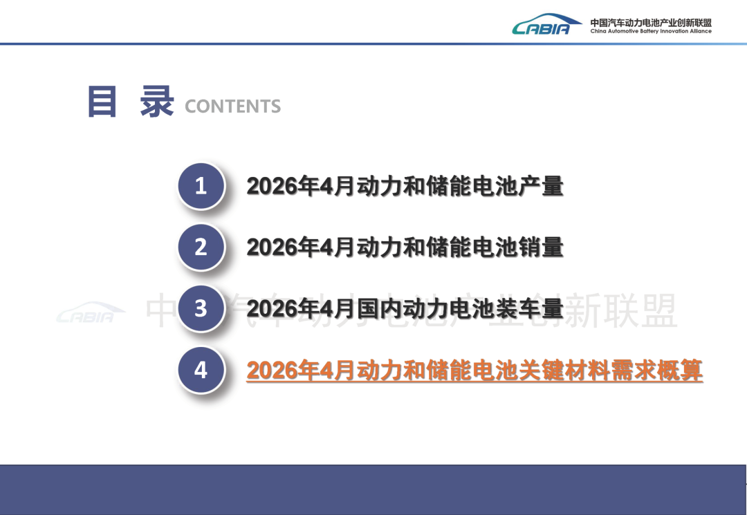 中国汽车动力电池产业创新联盟:4月国内动力电池装车量62.4GWh 同比增长15.2% - 图片30