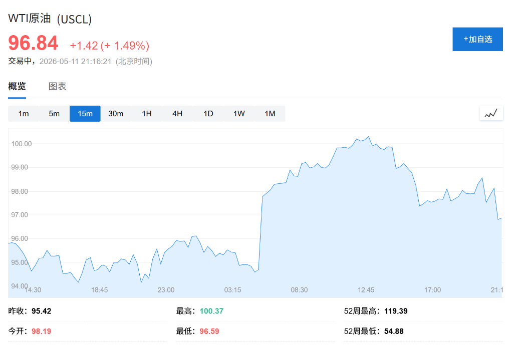 美伊谈判深陷僵局：德黑兰称华盛顿坚持"不合理要求"，双方立场分歧难以弥合 - 图片1