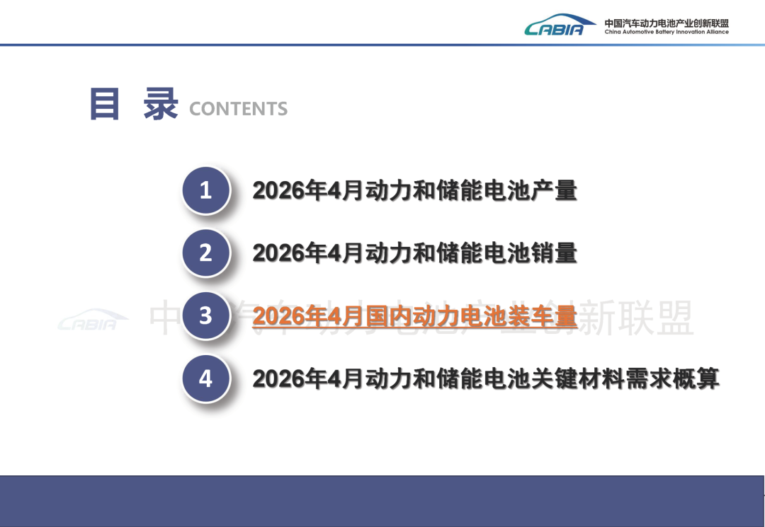 中国汽车动力电池产业创新联盟:4月国内动力电池装车量62.4GWh 同比增长15.2% - 图片12