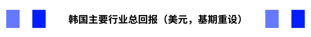 富时罗素:半导体+AI双轮驱动 韩国股市领跑亚太 - 图片3