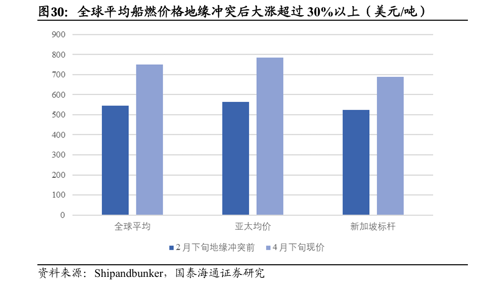 电力投资新逻辑:从“便宜”到“可靠” - 图片9