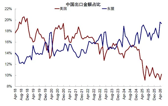 中金:从俄乌四年能学到什么? - 图片26