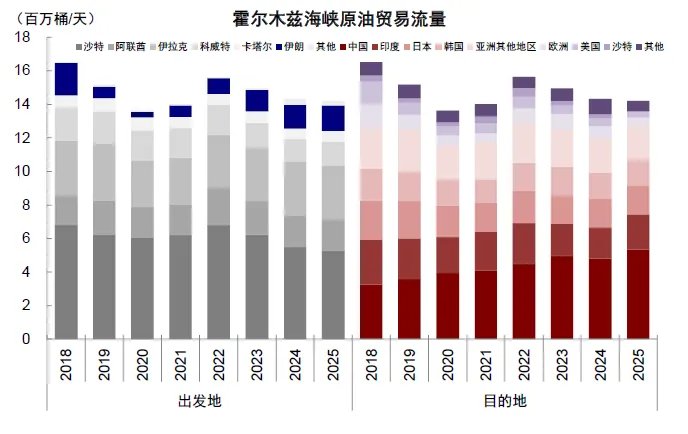 中金:从俄乌四年能学到什么? - 图片6
